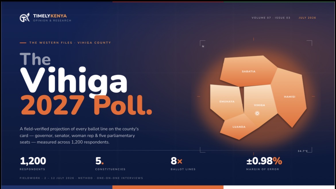 The Vihiga 2027 Poll Projections